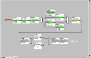 DGSM Task Sub-page