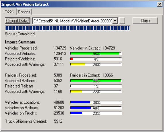 VINLogic import screen loading vehicles, railcars and truck shipments from the live tracking system